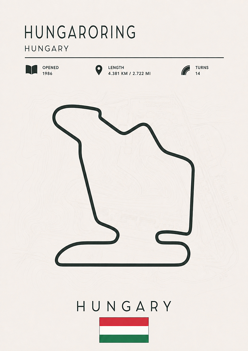 Minimalist technical map of the Hungaroring Formula 1 race track including circuit data and the Hungarian flag